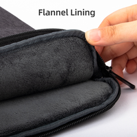 Sac à bandoulière antivol grande capacité portable et étanche pour ordinateur portable, pour femmes et hommes, vente en gros d'usine