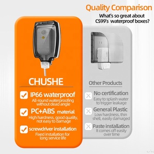 IP66 không thấm nước PC Ổ cắm chuyển đổi hộp Splash-proof bìa cho 10A 16A máy nước nóng thông minh Nhà vệ sinh thiết bị điện tử bao vây - Product Image 2