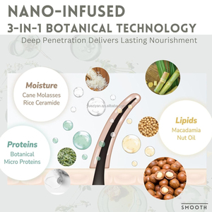 <span class=keywords><strong>Shampoo</strong></span> démêlant à la kératine lissante à la rose et à la pomme verte naturelle, enrichi en vitamine E, protéines, acide hyaluronique, céramide et collagène - Product Image 3
