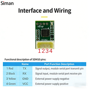 रोबोटिक्स स्वचालन के लिए <span class=keywords><strong>3</strong></span> डिग्री फोव के साथ sdtfov के साथ Sdm10 dtfo लेजर सेंसर - Product Image 5