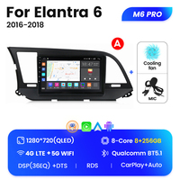 Sistema Multimedia de Audio para Automóvil MEKEDE M6 PRO con Sistema Android y Pantalla QLED para Hyundai Elantra 2016 2018 2020