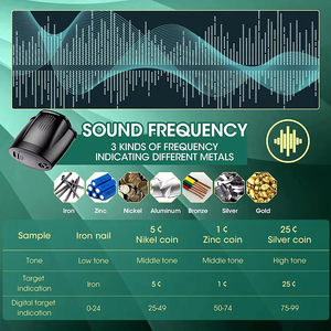 <span class=keywords><strong>Detector</strong></span> de Ouro Portátil Tianxun MD-5030P com Busca Profunda e Display LCD para Caça ao Tesouro de Ouro e Prata - Product Image 2