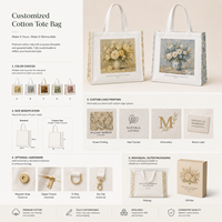 Sacs en Toile de Coton Personnalisés avec Logo, Sac Cabas Femme Imprimé pour Shopping