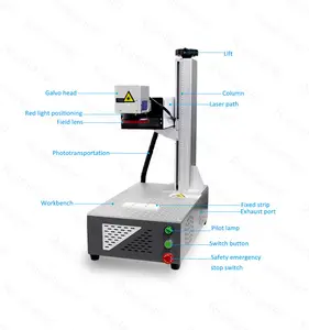 Desktop Mini 3W 5W UV Laser Marking Machine Plastic Leather Wood UV Laser Engraving Printing Marking Machine