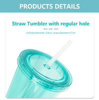 Gobelet à café réutilisable en AS de 480 ml (16 oz) avec couvercle et paille, isolant, sans BPA, en plastique double paroi avec couvercle et paille