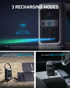 Anker SOLIX C200 สถานีไฟฟ้าพกพา DC ความจุ 60000mAh 192Wh 200W พร้อมพอร์ต USB-C แบบสองทาง 140W สำหรับการทำงานเคลื่อนที่ - Product Image 6
