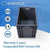 Verstärkter Euro-Container mit geraden Wänden 1200x400x235mm Tiefe Industrielle Schwerlast-Umlaufbox