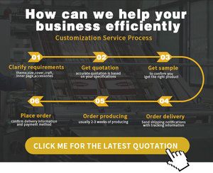 Custom 2ml 3ml 10ml fiale per imballaggio scatole di carta Mailer etichetta pacchetto <span class=keywords><strong>pieghevole</strong></span> con durevole e facile da aprire - Product Image 6