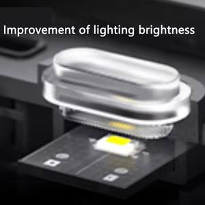 Original pour <span class=keywords><strong>Xiaomi</strong></span> <span class=keywords><strong>Mijia</strong></span> <span class=keywords><strong>gonfleur</strong></span> 2 voiture pompe à air voiture pompe à air Mini Portable voiture pneu système de gonflage - Product Image 6