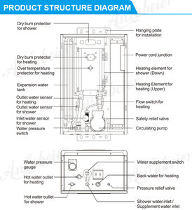 Caldera de Calefacción Central Eléctrica de Fábrica 6KW 12KW, Caldera Doméstica de Inducción Eléctrica - Product Image 6