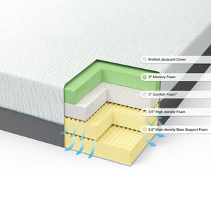 Best Mattress Factory Removable Cover Hospital Use Gel Memory Foam Latex Foam Mattress Box Rolled <strong>Visco</strong> for Twin/Full/Queen/King - Product Image 2