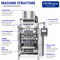Machine d'emballage automatique CE à prix d'usine pour sachets de poudre de remplacement de repas de 20g à 50g, 4/6/8/10 voies, avec remplisseur à vis sans fin