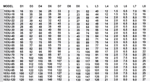 Nhà Máy Tùy Chỉnh Cung Cấp 103U 16 Mét Các Loại Roten Liancheng Cơ Khí <span class=keywords><strong>Seal</strong></span> Bơm - Product Image 5