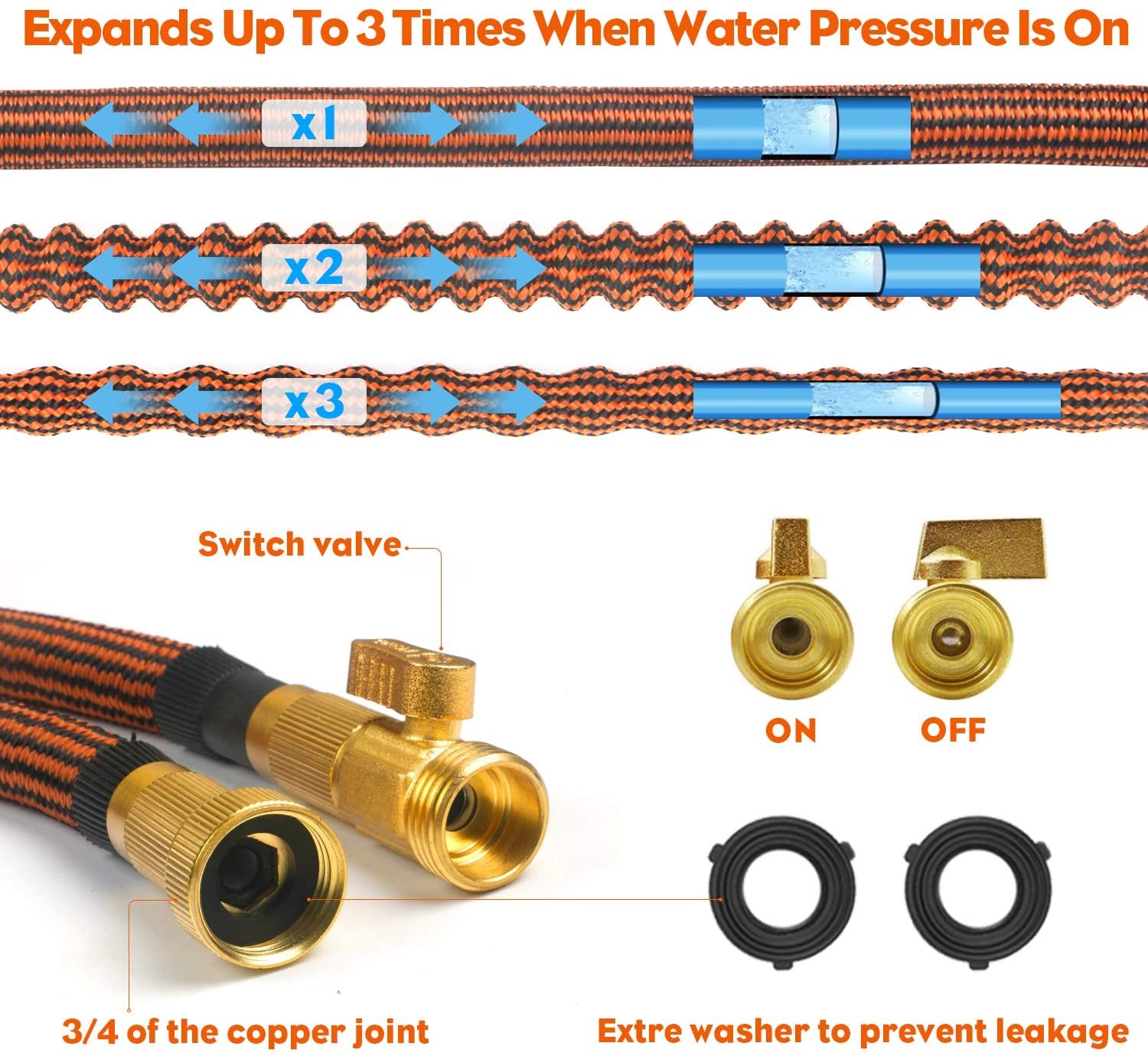 Triple latex core extra durable 3750D flexible expandable magic retractable garden water hose pipe