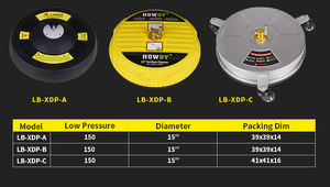 KAFUWELL LB - 170C Limpiador eléctrico de gasolina de alta presión de fábrica Máquina de limpieza de <span class=keywords><strong>lavadora</strong></span> eléctrica con cabezal de metal - Product Image 5
