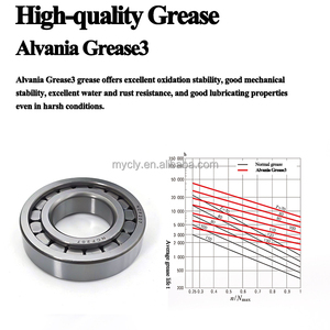 <span class=keywords><strong>MU</strong></span> 1207 NCF207 Complemento completo Rodillo cilíndrico de una sola fila MU1207TV Rodamiento - Product Image 4
