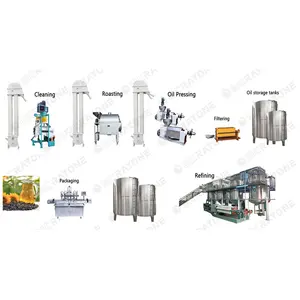 automatic oil extraction machine seed oil press machine oil press machine sunflower