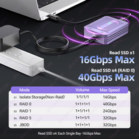 حاوية ألومنيوم JEYI لأقراص SSD نوع M.2 NVMe بأربع فتحات، محطة إرساء عالية السرعة تدعم Thunderbolt 4/3 وUSB 4 بسرعة 40 جيجابت في الثانية مع دعم RAID اللين