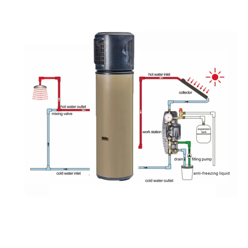 Enerji tasarrufu ısı pompası hava su SU ISITICI kazanı 200L tankı inşa ısıtma kapasitesi 1.8kw R410A