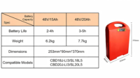 Batterie au lithium 48V20Ah pour chariot élévateur électrique CBD18J-LI3 SL18L5 CBD20J-LI3 SL20L5