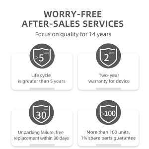 HUGEROCK B70 Hotsale 7 pulgadas 8 + 128GB pantalla táctil escáner de huellas dactilares Industrial biométrico Android tableta resistente lector Nfc - Product Image 6