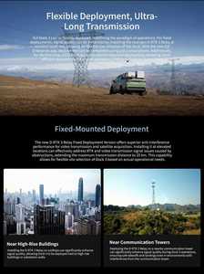 Dock3 Drone Station <b>with</b> M4D M4TD Matrice 4D 4TD Integrated Environmental Monitoring System for <b>Security</b> & Inspection - Product Image 6