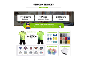 เสื้อฟุตบอลลิเวอร์พูลของแท้คุณภาพสูง สวมใส่สบาย ออกแบบได้ตามต้องการ - Product Image 5