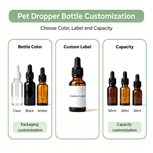 Compra al por Mayor con MOQ Bajo, Gotas <span class=keywords><strong>de</strong></span> Alta Potencia para Eliminar Ácaros <span class=keywords><strong>de</strong></span> Oído en Perros y Gatos - Product Image 5