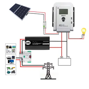 10 А 20 А 30 А mppt Контроллер заряда солнечной батареи 12 в 24 в 50 60 А mppt Контроллер заряда солнечной батареи Регулятор