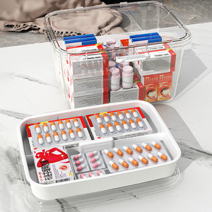 Portable Home Medicine <b>Box</b> <b>Large</b> Capacity Transparent Classification Storage Case For Family Emergency Use - Product Image 4