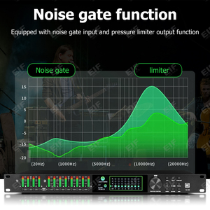 โปรเซสเซอร์ DSP ประสิทธิภาพสูง ระบบส่งสัญญาณอนาล็อก ควบคุมผ่าน USB และ Ethernet ปรับแต่งง่ายผ่านคอมพิวเตอร์ สำหรับระบบเสียง PA ในสถานที่จัดงานสด การประชุม และงานแสดงดนตรี - Product Image 6