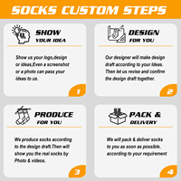 Chaussettes de sport personnalisées pour équipes, chaussettes de basketball d'élite personnalisables avec votre propre logo, mélange de coton respirant pour le printemps