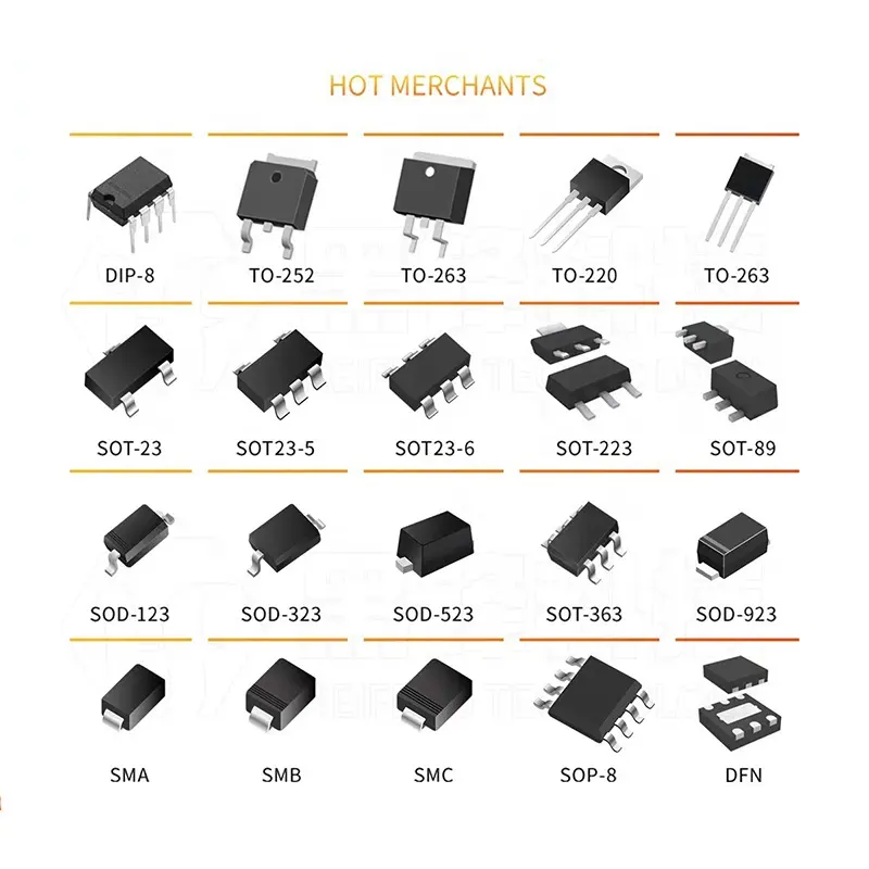 ATECC508A-MAHDA-T оригинальные новые Интегральные схемы IC чип ATECC508A-MAHDA-T электронного компонента