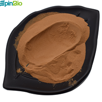 Extrait de Rhodiola Rosea en poudre de qualité supérieure, Rosavin