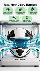Máquina de Limpieza y Secado de Cascos Doble/Doble Comercial OY OYTK2501-2 Personalizada de Fábrica, 220V, Hecha en China - Product Image 3