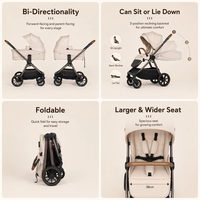 Poussette Bébé Pliable de Voyage 2-en-1 avec Siège Réversible (Assis ou Allongé) et Siège Large – Vente en Gros