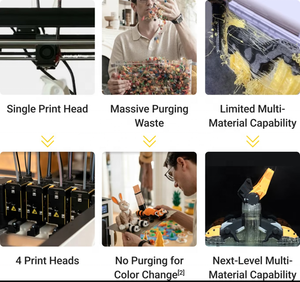Imprimante 3D FDM multicolore automatique à quatre extrudeurs Snapmaker U1, vitesse d'impression rapide 500 mm/s, grande taille d'impression 270 mm * 270 mm * 270 mm - Product Image 5