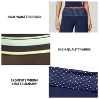 Pantalones Deportivos Personalizados de Fabricante, Control de Abdomen, Estilo Retro, Yoga, Patchwork, Deportivos, Gimnasio, con Puntos, Profesionales, de Pierna Recta