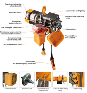 <span class=keywords><strong>Hoist</strong></span> Listrik Murah Grosir 1t 3t <span class=keywords><strong>5t</strong></span> 10t 15t Mesin Pengangkat dan Penahan Kecepatan Listrik <span class=keywords><strong>7</strong></span> Ton <span class=keywords><strong>Hoist</strong></span> Listrik 15 Ton - Product Image 6