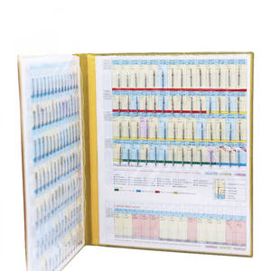 Buku Sampel Bur Gigi Berlian Set Lengkap Semua Model Bur Perlengkapan Bur - Product Image 4