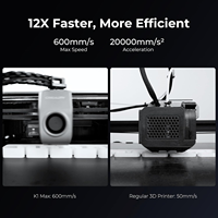 Impresora 3D K1 Max FDM 600 mm/s de Alta Velocidad con Nivelación Automática Dual Manos Libres, Nueva con 1 Año de Garantía, WiFi para Uso Industrial y Doméstico