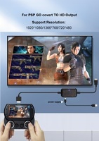 Kabel HD Plastik Universal 3m untuk Konsol Game PSP GO Mendukung Video Definisi Tinggi ke Layar