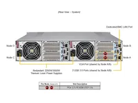 Supermicro supertwin SuperServer SYS-212GT-HNR Server di archiviazione dati Server Host