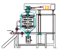 Yuxiang 200L Homogénéisateur Sous Vide Crème Émulsifiant Mélangeur Haute Vitesse Partie Mayonnaise Faisant La Machine