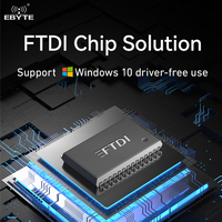 Módulo de Conversión TTL con Aislamiento Óptico de Alta Velocidad 3M, Chip FT232H, Ebyte ODM E810-U15H, Conversor RS485/232/422/TTL