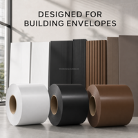 Bobine d'aluminium prépeinte 3105, épaisseur, largeur et couleurs personnalisées pour applications industrielles et architecturales