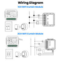 Módulo de Interruptor WiFi Tuya de 1/2 Canal para Cortinas con Control por Voz para Persianas Enrollables, Controlador Inteligente de Motor