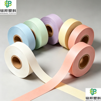 Bande de chantournage en PVC et ABS écologique, disponible en grande quantité, directement de l'usine pour les fabricants de meubles
