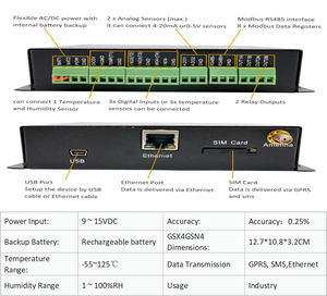Module Ethernet Siemens Enregistreur de température et d'humidité Mod GSN4-HV - Product Image 4