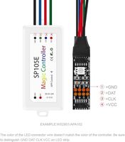 Contrôleur LED intelligent sans fil Helan SP105E Ws2812b adressable 2048 pixels, contrôlé par application, compatible SK6812 Ws2815 Ws2813 APA102, pour intérieur